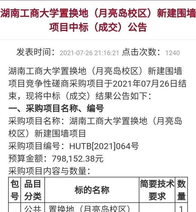 湖南工商大学北校区被置换, 新建月亮岛校区, 占地129亩!