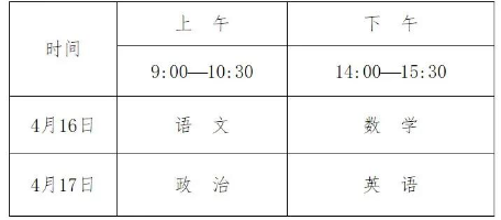 体育总局办公厅关于发布《2022年体育单招考生指南》的通告