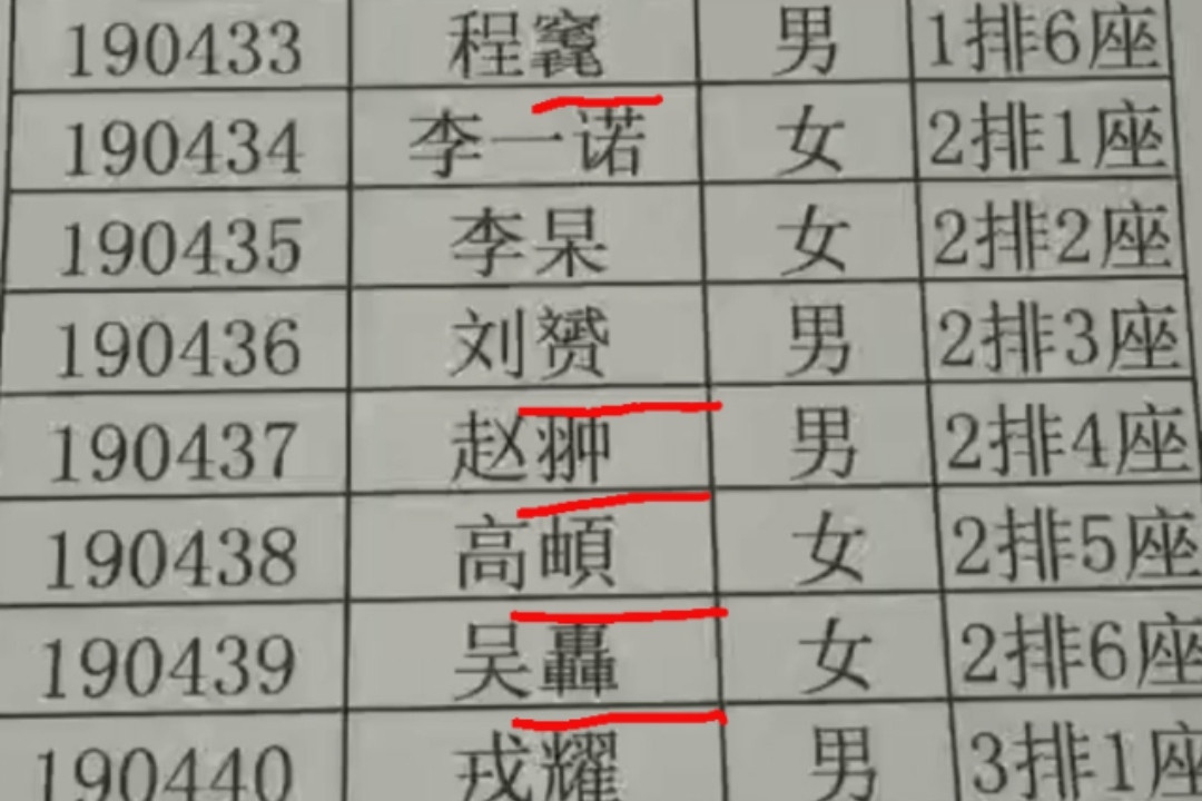 学生姓“梅”, 名字很容易让人产生误解, 老师上课不敢点她名