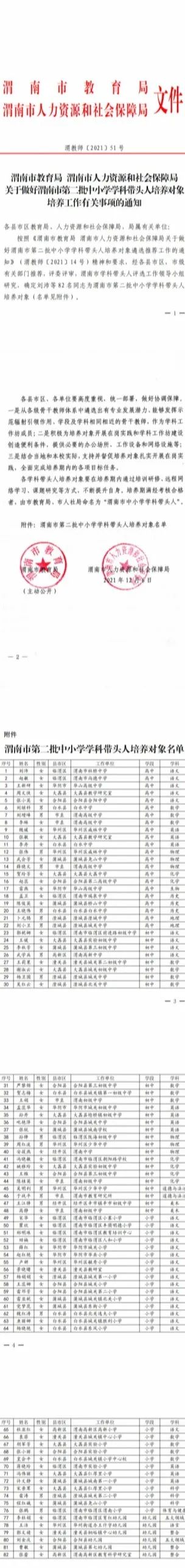 合阳县9名教师被确定为渭南市第二批中小学学科带头人培养对象