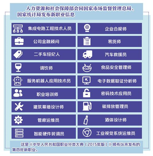 企业合规师前景广阔，报考在即，一定要抓住机遇！