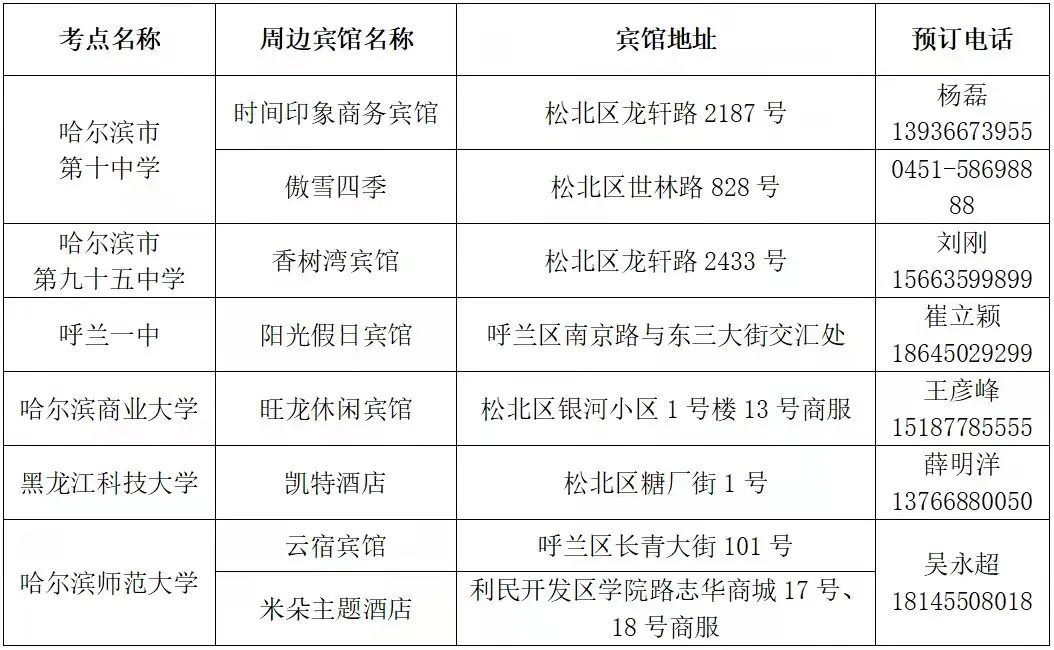 外地考生，这些考点周边宾馆已营业（附预订电话）