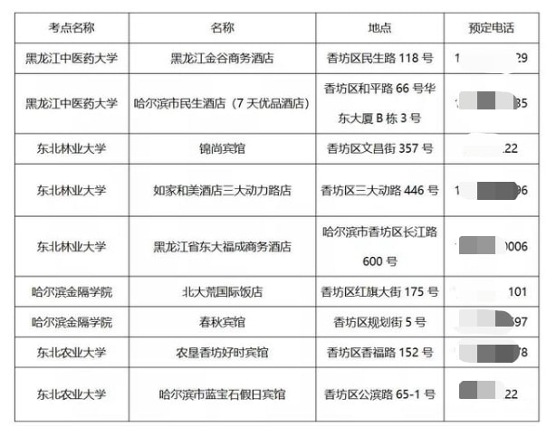 考研党的巨大考验! 长安大学, 211大学封校后, 再迎来最差局面, 备考的同学们请放松心态