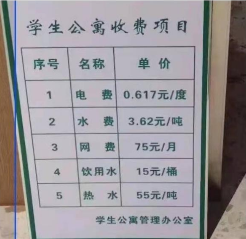 上海某高校55元一吨热水, 价格合理么? 物理学方法计算一下: 不贵