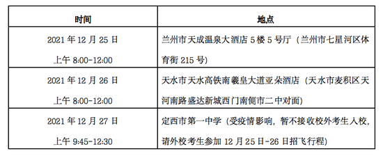 甘肃2022年中国民航大学与中国国际航空公司招飞预选安排