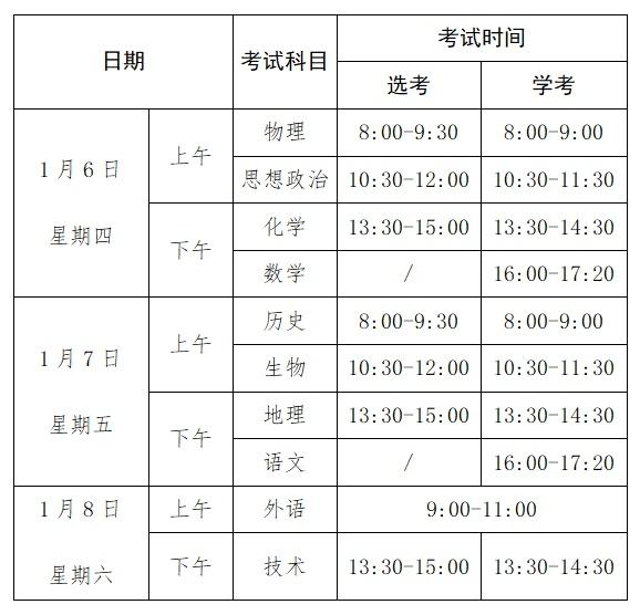 「重要提醒」浙江省2022年1月学考选考时间定了