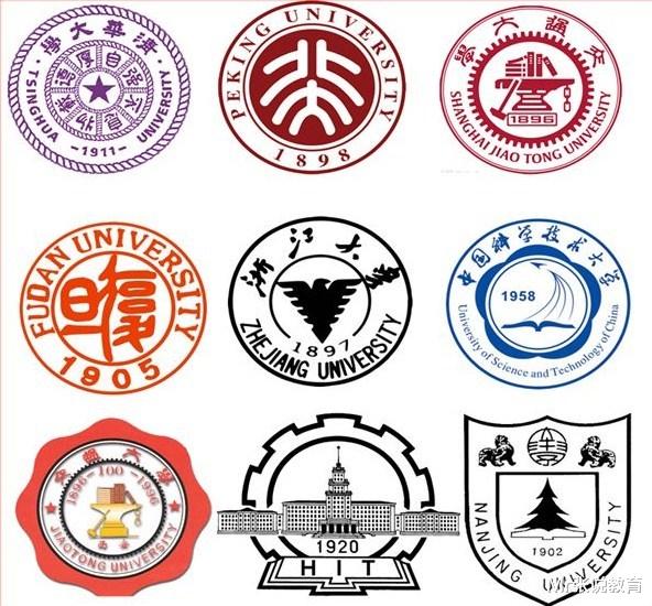 985的哈尔滨工业大学, 984.5的哈尔滨工程大学, 差距究竟有多大?