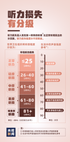 中国 按下了静音键