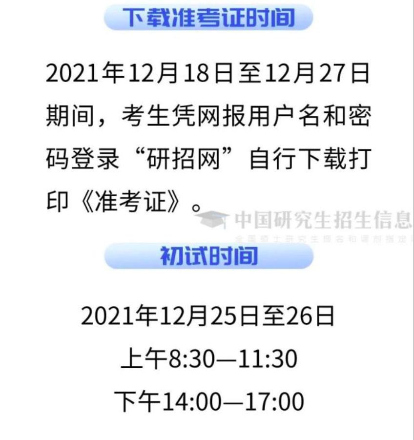 大学升学率? 考研多出80万人, 是用人单位在倒逼大学注重严进严出