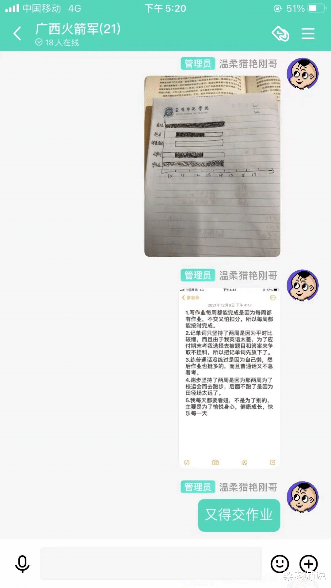 “我只顾看男人了”一女大学生错交的期末作业, 让老师无语