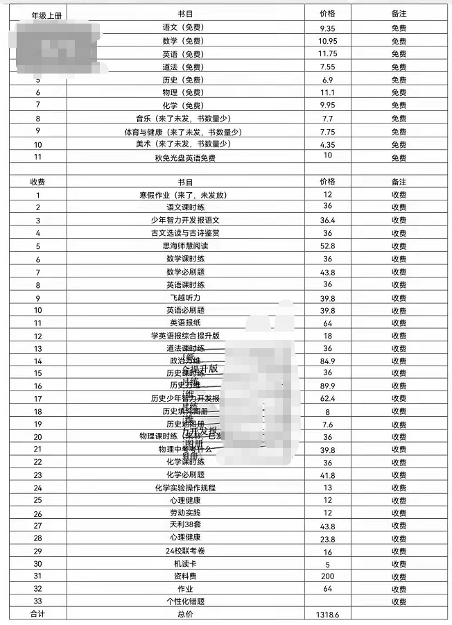 衡水桃城中学收1318元书本费, 却意外曝光中考所用资料, 看看都有啥