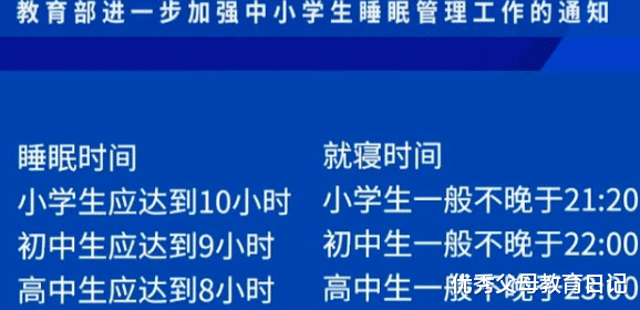 中小学这一“学习项目”遭取消, 到底是否有必要? 家长众说纷纭