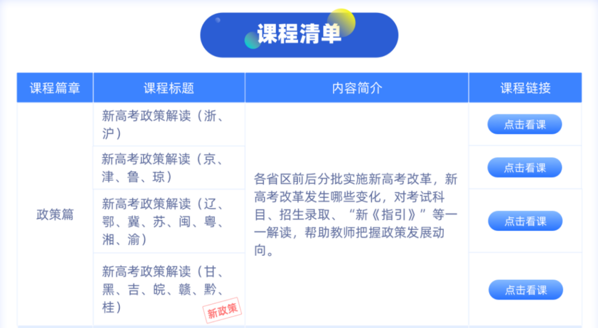 升学e网通推出新高考生涯教育师资培训课程 帮助老师科学把握新高考