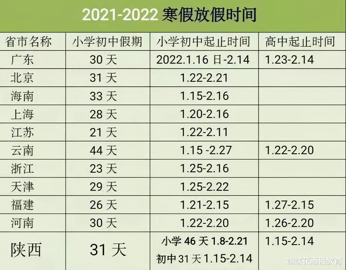 家长喊话教育局, 别惯着教师, 取消寒假! 回复一板一眼, 惹人笑!