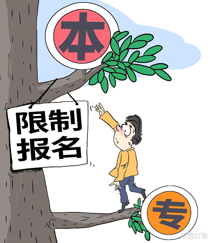 山东专升本报名注意, 没有资格的考生将不能填报, 这些信息需注意