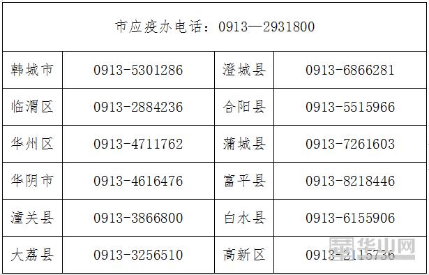 致渭南籍在外大学生春节返渭温馨提示