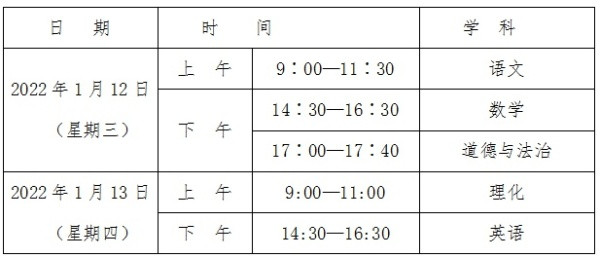 武汉2022年元调部分试卷出炉，看看作文好不好写