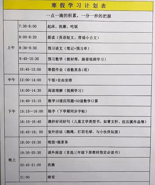 小学生寒假应该重视的能力, 要扎实的基本功, 有效提升孩子的成绩