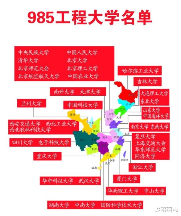 985高校到底难不难考?