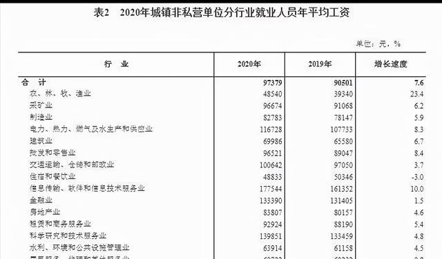 教师职业有“三大”优越性! 找老公、娶老婆应首先考虑教师群体