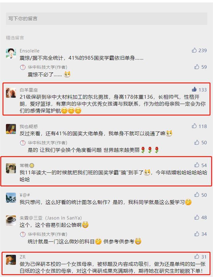 家长为了催婚能有多拼! 华中科技大学公众号评论区已“沦陷”