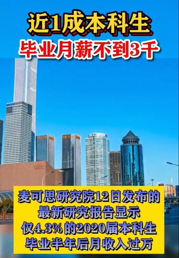 仅仅4.3%的大学生月入过万! 9000后从童年时代就开始交“智商税”