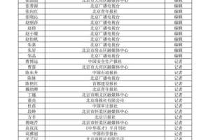北京市新闻系列中级职称189人通过评审! 全名单