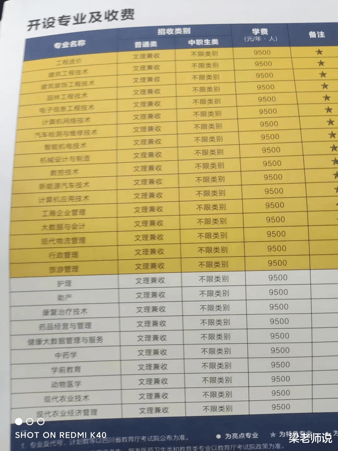 春招课程表已出, 你会选择什么专业: 那些被人看不起的往往最吃香