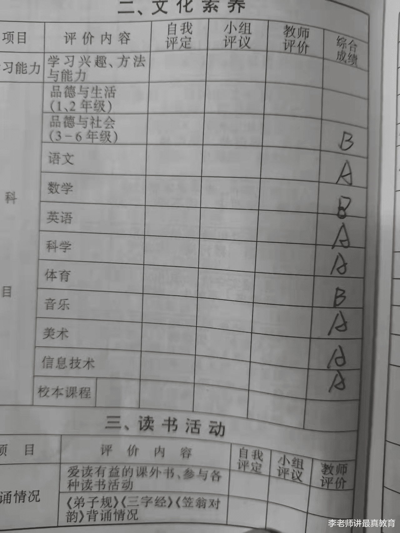 孩子考95分却是C等, 家长质疑老师解释: 等级代表名次不是分数!