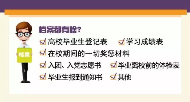 非常重要! 成人高考毕业生档案袋注意事项