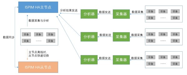 浪潮信息携手中南大学打造高校智算平台