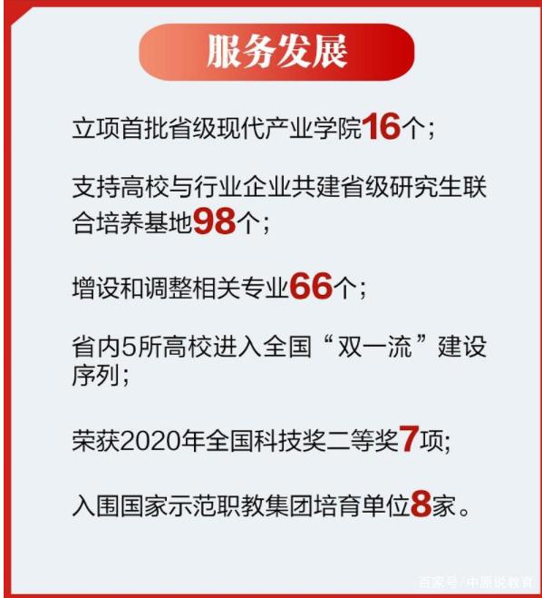 湖南高校迎来好消息, 省内即将新增一所双一流? 是湘大还是长理?