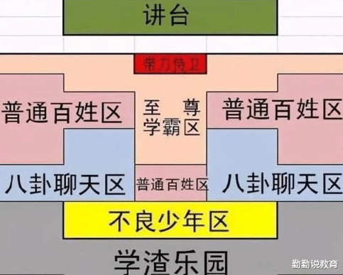 高中老师排座位的“套路”, 看似平淡无奇, 实则在观察这几个细节