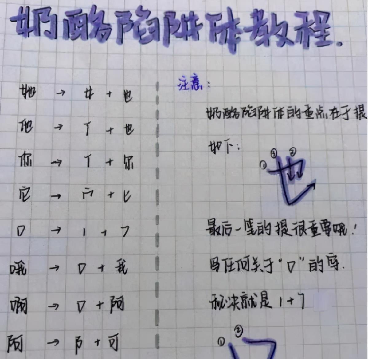 高中生“藤蔓字体”走红, 看完让人眼花缭乱, 网友: 学医的好苗子