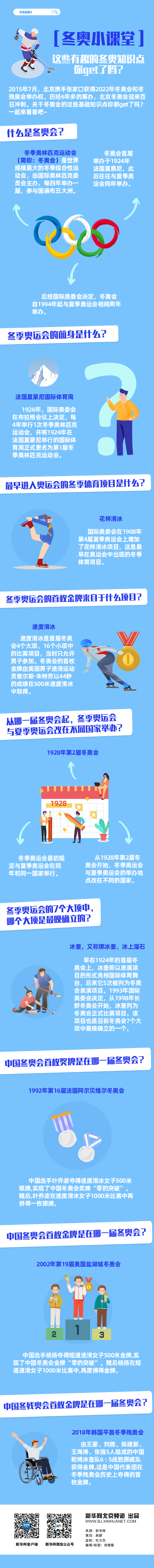 冬奥小课堂|这些有趣的冬奥知识点你get了吗?