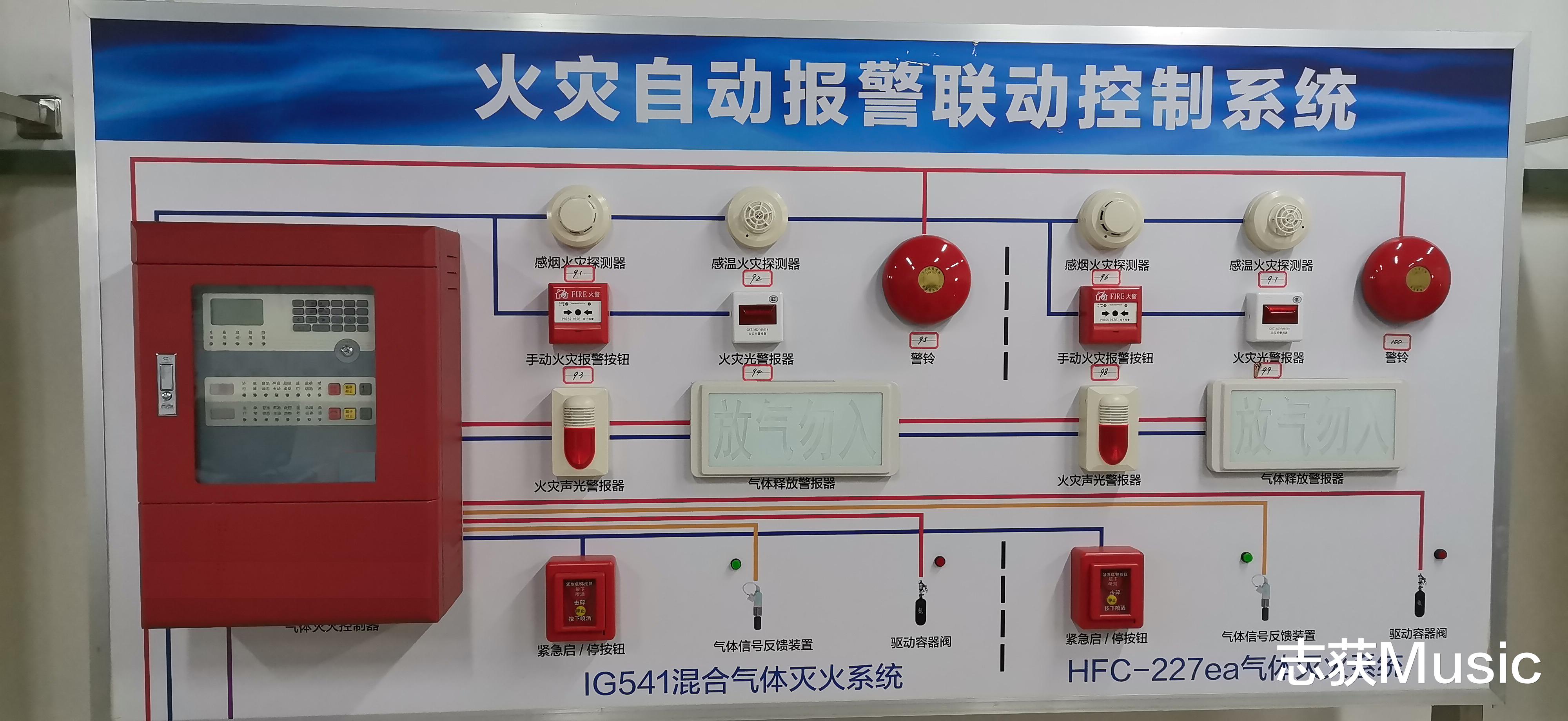 初级消防设施操作员一次性通过考试的考场心得分享, 看完能过