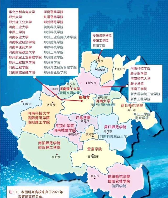 2022年河南省高校排名, 河南第三高校实锤了?