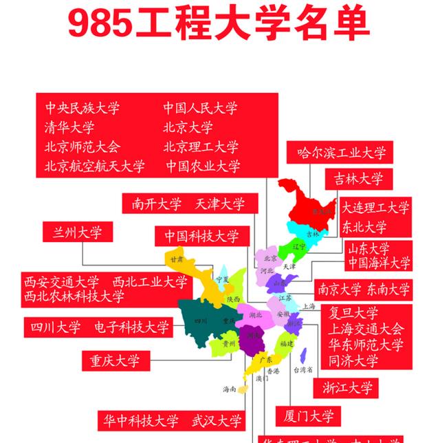 这所985高校, 曾人皆知晓, 如今却遇“滑铁卢”, 跟以往大有不同