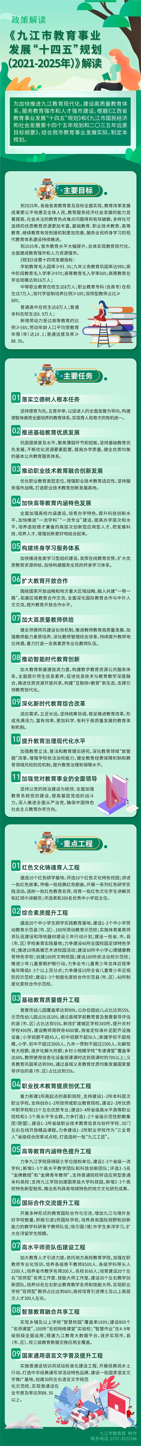 《九江市教育事业发展“十四五”规划（2021-2025年）》解读