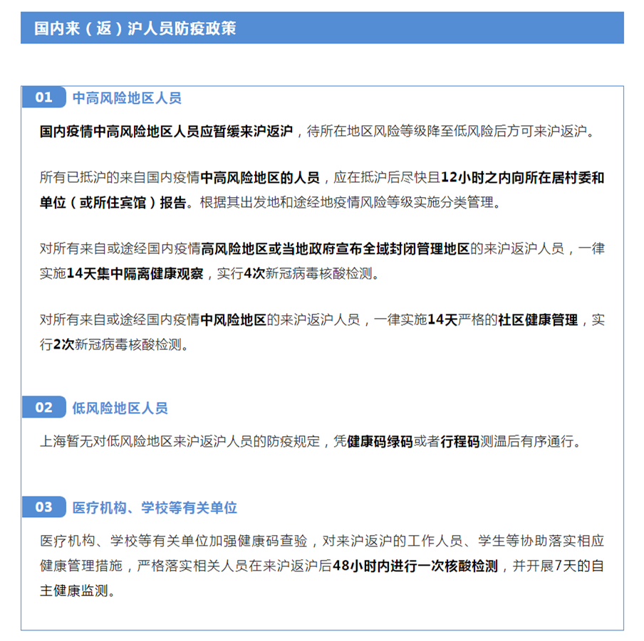 下周就开学! 上海有校最新返沪要求: 2月9日今天务必返沪! 第二学期校历出炉! 寒假倒数7天! 何时放暑假?