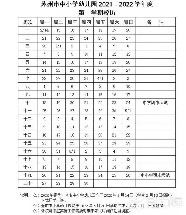 苏州2月14日正常开学！中高风险地区师生暂不返校