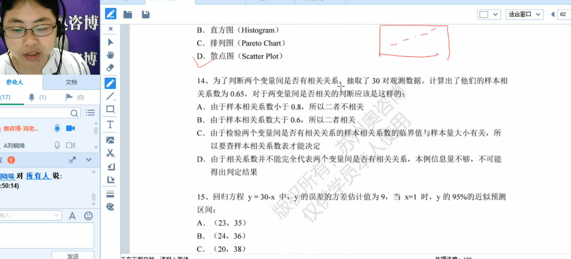 2021年中质协六西格玛黑带考试考后感想