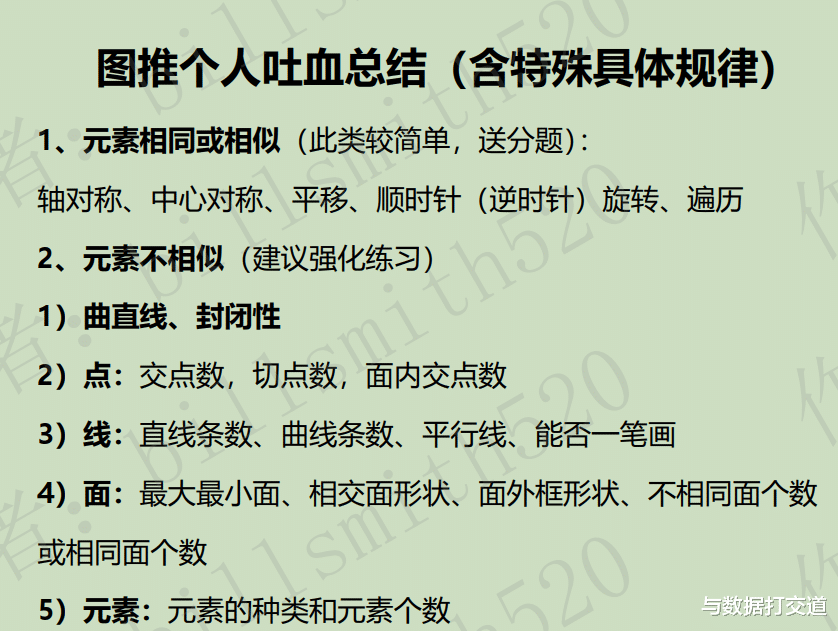 2022多省联考图形推理技巧