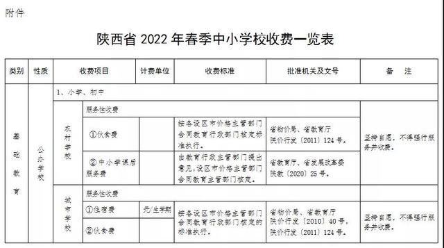 四部门通告！事关陕西省中小学收费