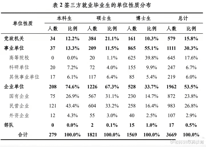 “如果可以重来, 不会支持孩子考编制”, 一位妈妈的话, 发人深省