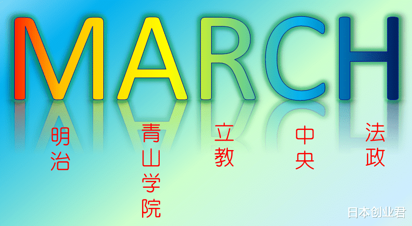 日本的“MARCH”是指的哪些大学呢, 这些大学都有什么特征呢