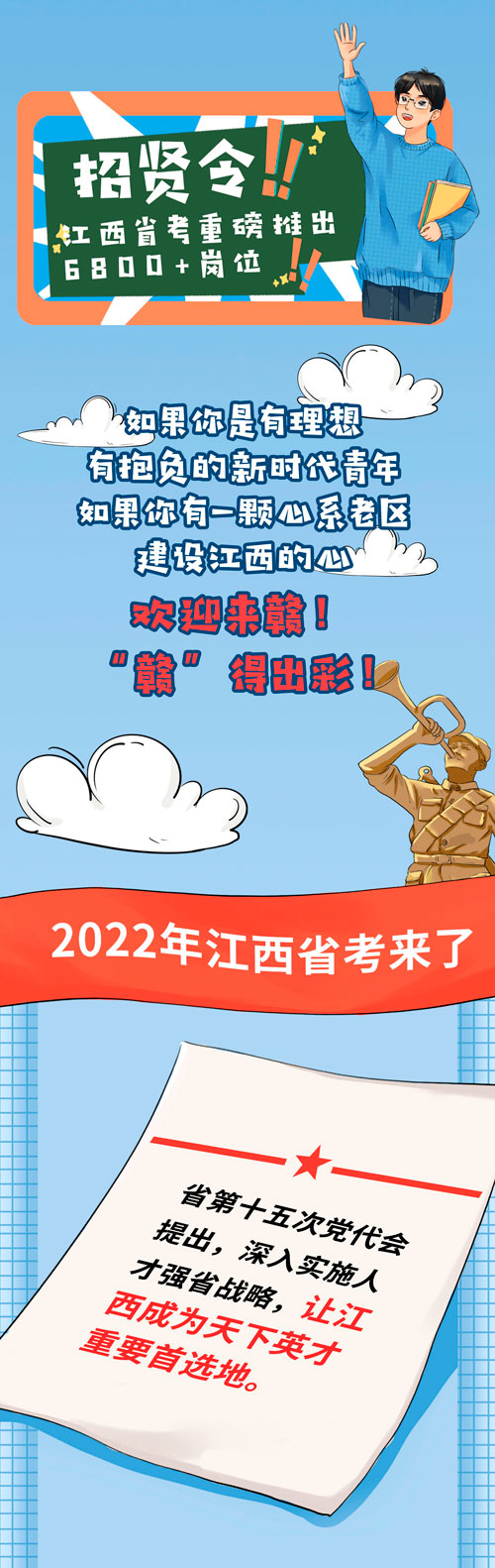 6800+岗位! 2022年江西省考来了!