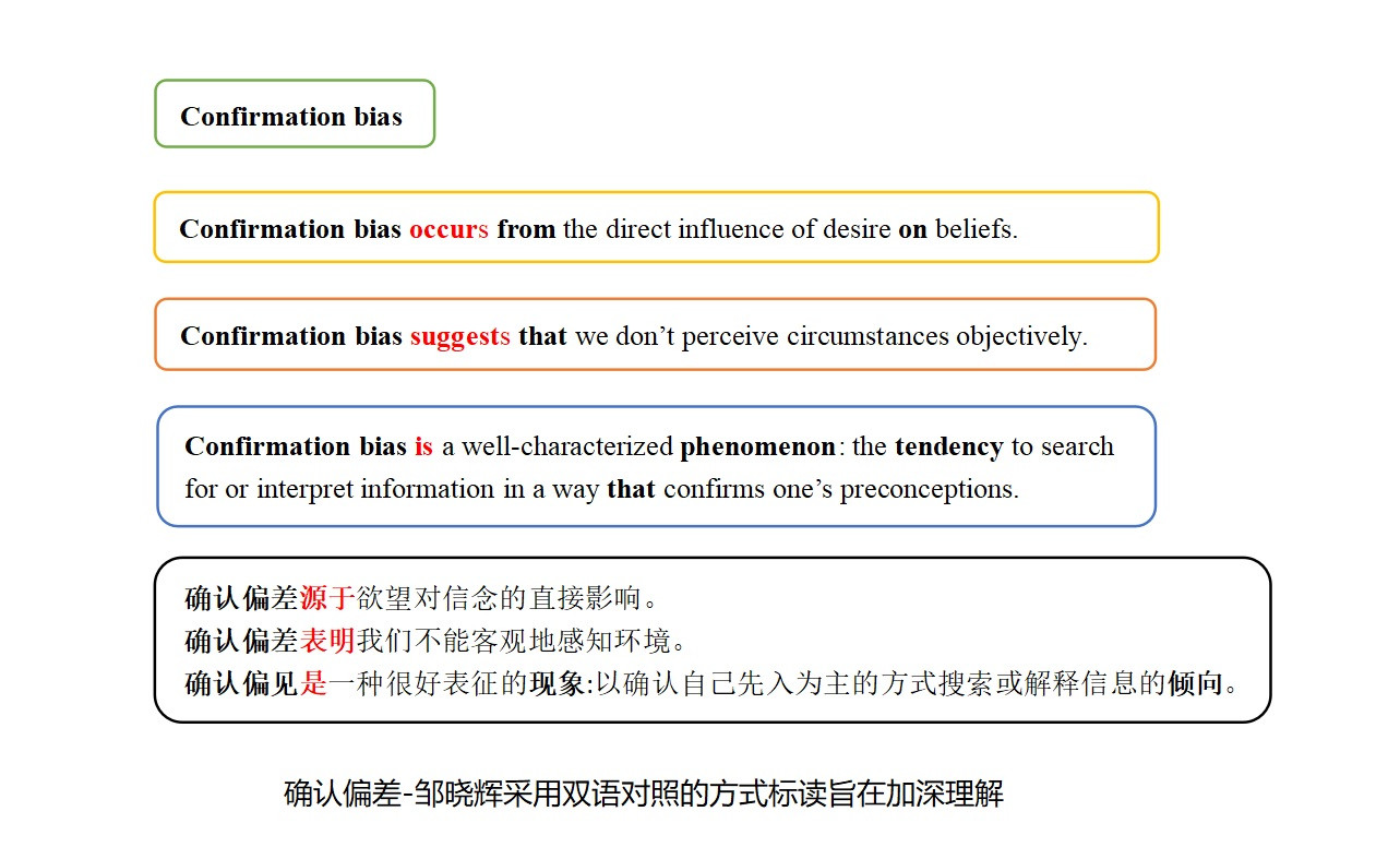 确认偏差-邹晓辉采用双语对照的方式标读旨在加深理解