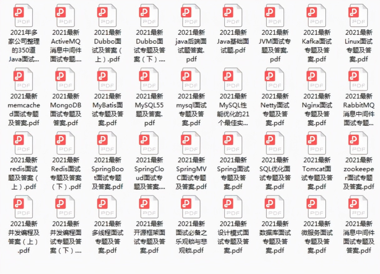 集合三兄弟List, Set, Map傻傻理不清? 掌握诀窍面面俱到