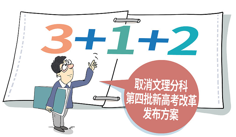 新高考3+1+2模式, 高一学生如何选出最佳科目组合? 老师教你方法